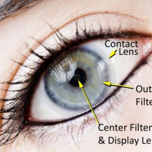 实现虚拟现实的隐形眼镜