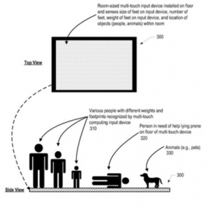多触点安全地板