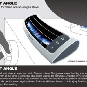 直接观察火苗的折射镜