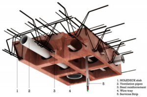 节省材料与空间的新型建造结构