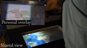 一屏多内容的新型显示技术