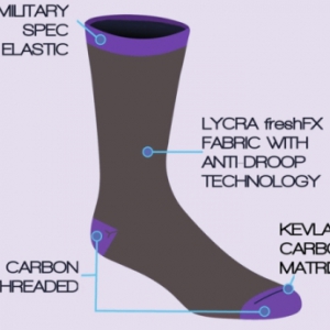 永远穿不破的袜子