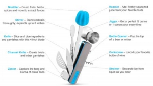 调酒师的必备工具套装