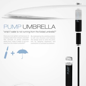 新奇的打气雨伞