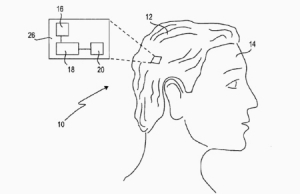 可穿戴电脑之智能假发
