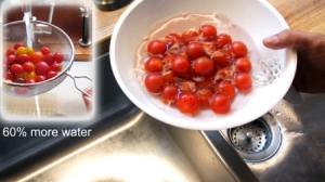 漏斗与滤网合一的洗菜碗