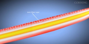 康宁推出抗菌手机屏幕
