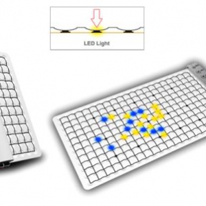 LED卷轴棋盘