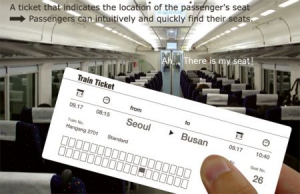 便捷实用的车票