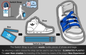 阿迪达斯的环保鞋带