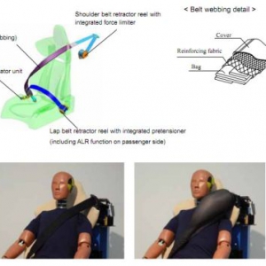 带气囊的安全带