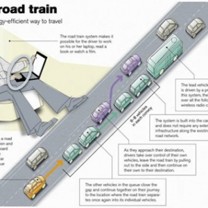 自动驾驶之机器人公路火车技术